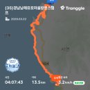 중현보건진료소 이미지