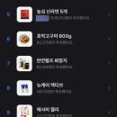 771028 네이버블로그