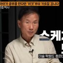 올림픽중등씨앤씨미술학원