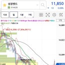 11650-17-2-2 이미지