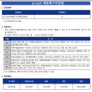 한문서예(실용) 이미지