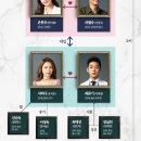 정다운세탁 이미지