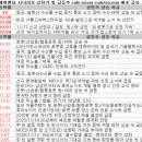 에이디수산 | 11월 19일 특징주 상한가 및 급등종목 / 시간외 단일가 상위 종목