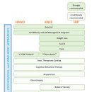 둘리한의원 이미지