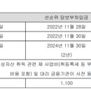 한화생명보험(주)평촌사옥 이미지