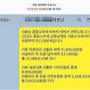 청라세무사 주의하세요 (선임 전 필독)