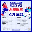 PAGODA어학원 | ❤️[대학생 대외활동] 파고다 어학원 서포터즈 4기 모집❤️