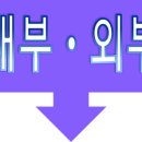 동비산경로당 이미지