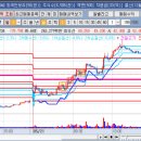 세진싸이언스 이미지