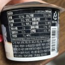 CU울산삼산롯데점 네이버블로그