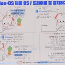 Mac Factory | [후기] 갤럭시북4 윈도우11 설치 성공했는데 부팅 불가, OS 없음 오류까지