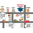 상무국과사전문학원