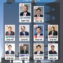 정원주 이미지