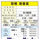 효성렌탈 이미지