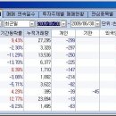 선우통신 이미지