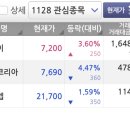 디와이플랜 이미지