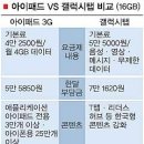 돌풍PC 이미지