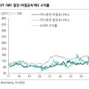 하나철강