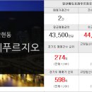 테라미소공인중개사사무소 이미지