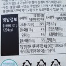 리얼편의점