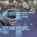 더아이리스 산후조리원 입소 2주차 후기/디럭스룸/내돈내산/산후 마사지 추가 후기/모유수유/프로그램...