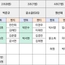 2023 추계 경기도 충청도 일대 정기답사 공지 이미지