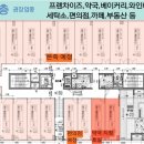 이천메디칼약국 이미지