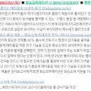 에스씨이 이미지