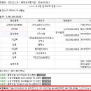 지성건축사사무소 이미지