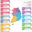 7월 문화가있는날 티스토리