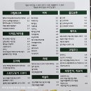 달리는커피원주 - 7454 | 달리는커피원주