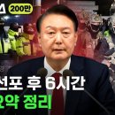 윤석열 대통령 비상계엄 선포부터 해제까지 3분 정리 / 스브스뉴스 이미지