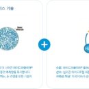 글라스스토리대전목원대점 네이버블로그