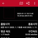 부귀주유소 이미지