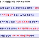 (주)이에스티 | [원가 혁신] "더 이상 줄일 원가가 없다?" 설계 단계 원가절감 교육/워크샵 진행 협의 후기