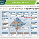 현대세탁소 네이버블로그
