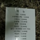 부일횟집 이미지