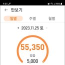 올레길 도심형 1코스 이미지