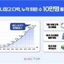별다락 스타트업앤