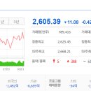 에스디랩연구소