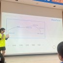 일출고성운동장 이미지