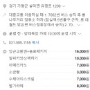 전호목장 이미지