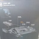 구정연휴 창경궁(돈화문)20201027