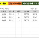라일락마을서해아파트 이미지