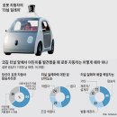 대신싸이언스