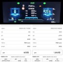 남싸네 | 올해 40% 할인되는 &#39;전기차 고속도로 통행료&#39;, 실제로 어떤가?