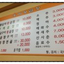 왕십리왕곱창 네이버블로그
