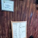 마인드온심리상담센터 | [마포심리상담센터] 체인지마인드 상담센터, 남친이랑 커플상담 받고 온 솔직 후기