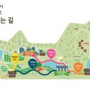 에코리움 이미지