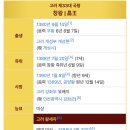 9살 어린나이에 참형으로 죽은 비운의 왕 이미지